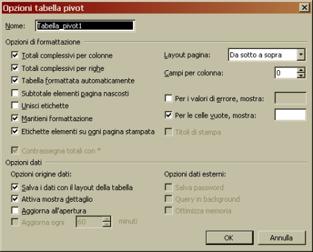 Tabella Pivot con Excel