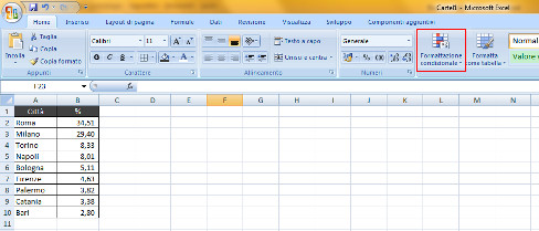 Formattazione condizionale con Excel