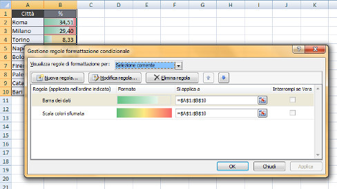 Formattazione condizionale con Excel