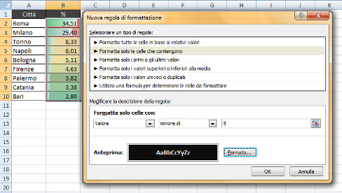 Formattazione condizionale con Excel