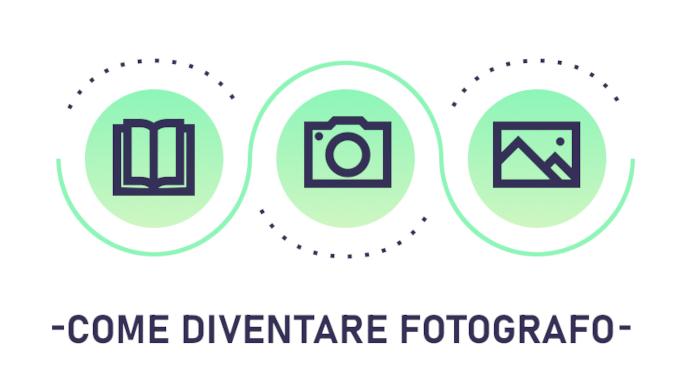 Diventare fotografo