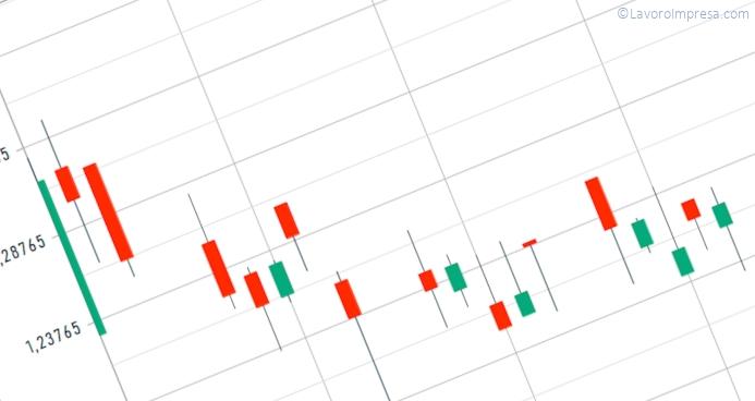 Guadagnare in Borsa