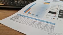 Business plan