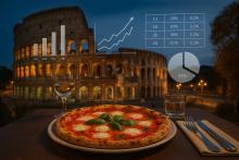 Business plan pizzeria